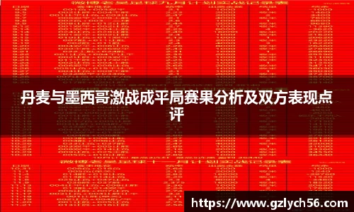 丹麦与墨西哥激战成平局赛果分析及双方表现点评